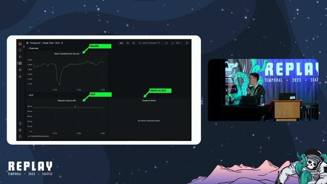Performance Testing Temporal | Replay 2023 смотреть онлайн