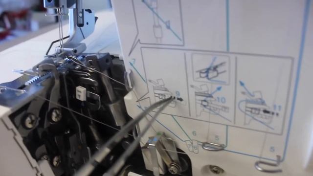 Как пользоваться оверлоком смотреть онлайн