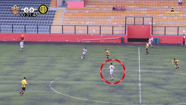 CV PLAYERADAM RİAHİ 19/01/2023 смотреть онлайн