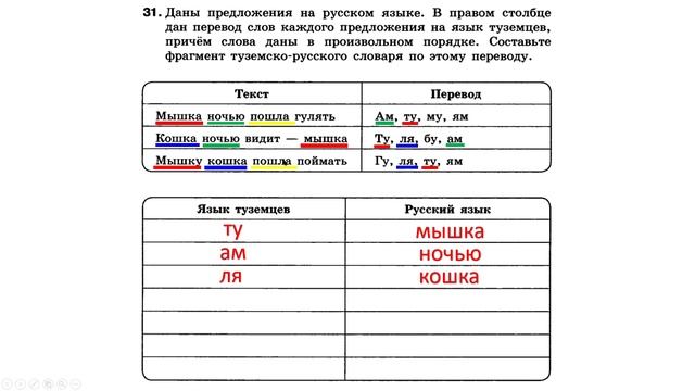 Информатика Босова 7 класс §1.4 Представление информации смотреть онлайн
