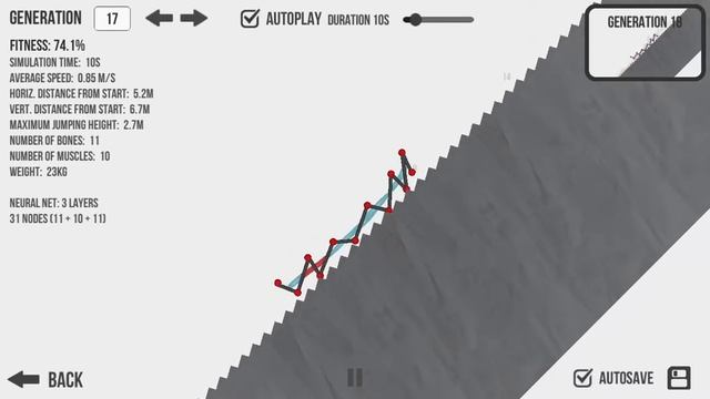 Evolution simulator - climbing - 100% fitness, no glitches, in 36 generations/under 7 minutes смотреть онлайн