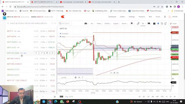 live stream nifty expiry and stocks смотреть онлайн