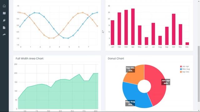Responsive Bootstrap Admin Dashboard Template - Soft Material смотреть онлайн