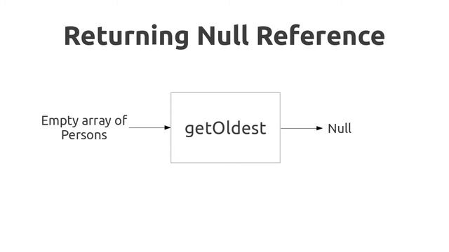 Null Pointer смотреть онлайн