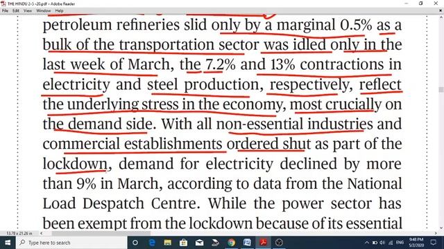 THE HINDU EDITORIAL EXPLAINED 02 MAY 2020 смотреть онлайн