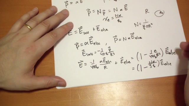 4.4.5 Polarization And Susceptibility