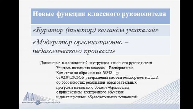 Вебинар (Воспитательная работа) 15.04.2020 смотреть онлайн