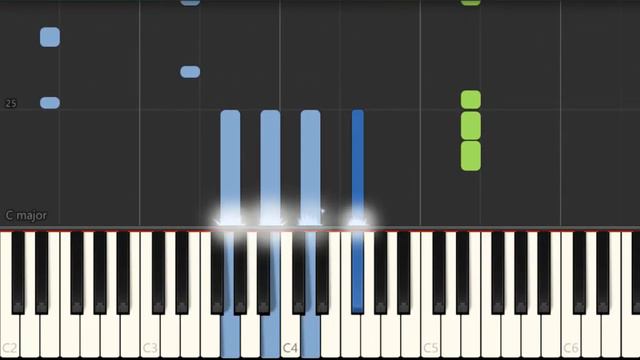 Piano Tutorial: How to play Don't Start Now by Dua Lipa смотреть онлайн