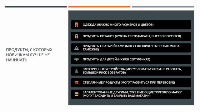 Урок 4.1 Выбор товара. Патент смотреть онлайн