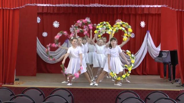 Младшая группа Ритмика смотреть онлайн