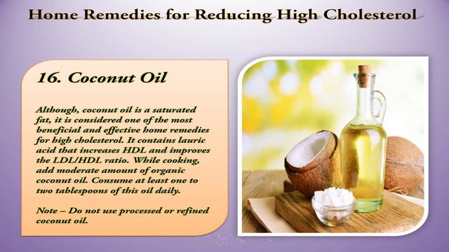 Home Remedies for Reducing High Cholesterol смотреть онлайн