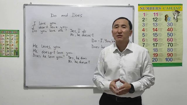 Do and Does смотреть онлайн