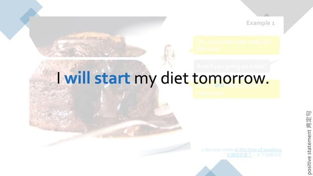 Simple Future Tense with will | Basic English Grammar for Hong Kong Students смотреть онлайн