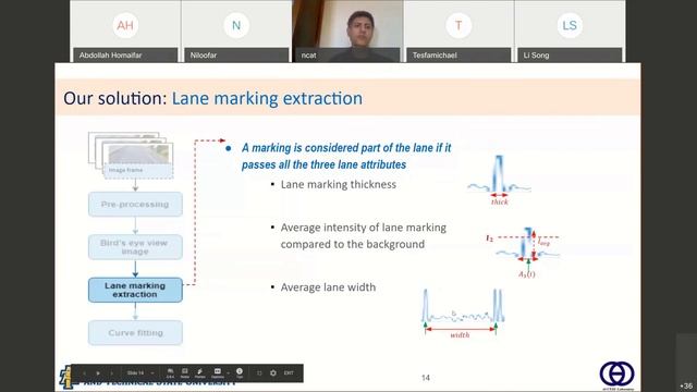 Lane Detection for Autonomous Driving: Conventional and CNN approaches смотреть онлайн