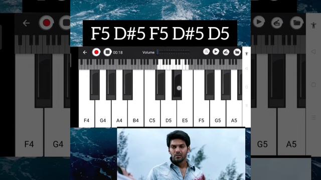 Raja Rani Theme | Keerthana Love BGM | Easy Piano Tutorial | Perfect Piano смотреть онлайн