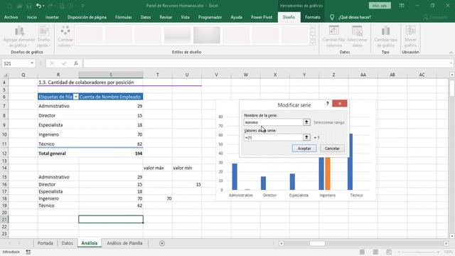 Panel de Gestión de Recursos Humanos en Excel - Parte 1/2 смотреть онлайн