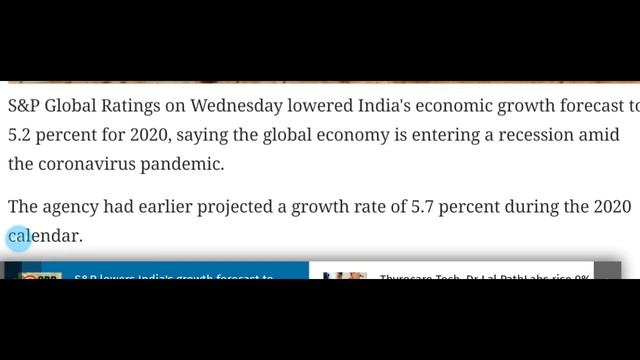 Nifty below 8500 | Global recession | market updates 18 Mar 20 | share market malayalam смотреть онлайн