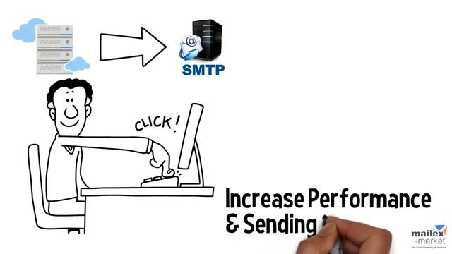 Make any VPS into a powerful SMTP in minutes! смотреть онлайн