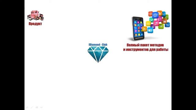 Выбор темпа роста IDiamond смотреть онлайн