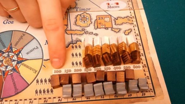 Настольная игра Навегадор (Navegador) - Разбор правил