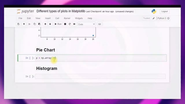 Introduction to Matplotlib । Type of Plots in Matplotlib Seaborn Learn Python using ChatGPT Part 5 смотреть онлайн