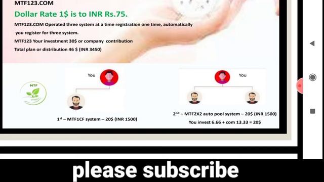 MTF 123 TELUGU PRESENTATION