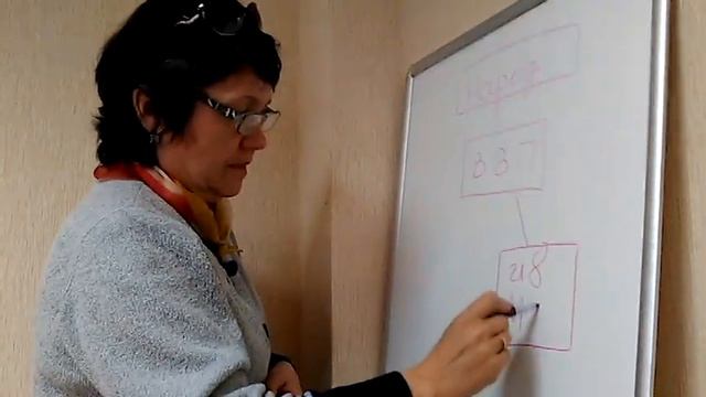 Первое! Что нужно знать о Конституции РФ смотреть онлайн