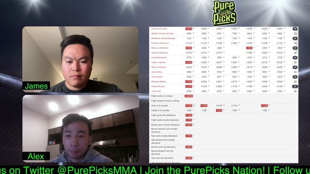 UFC Vegas 84 BEST BETS Ankalaev vs Walker 2 смотреть онлайн