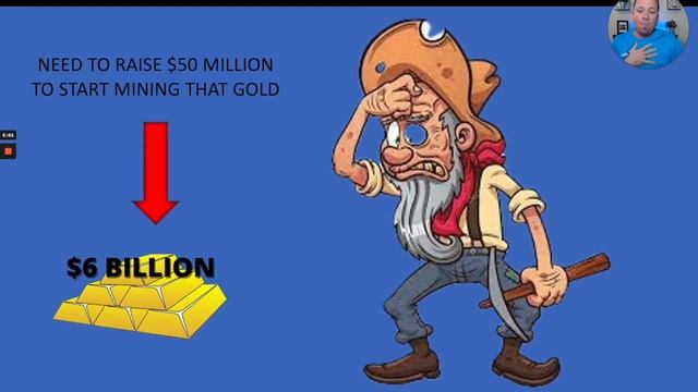 What do Element Nodes have to do with gold? [This will Shock you] смотреть онлайн