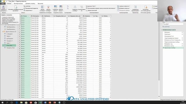Курсы бизнес аналитики Украина Data Analysis Systems Excel DAF Module02 Google Chrome 9 7 2 смотреть онлайн