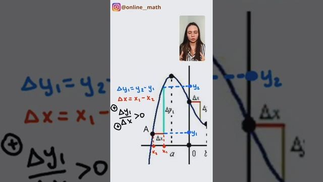 Секреты Творческого Прогресса