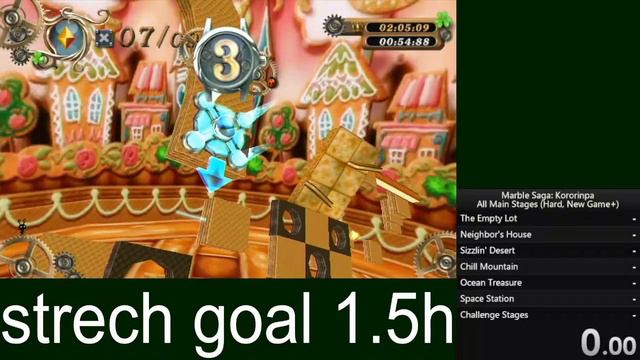 [OBSOLETE] Candy Island 2 03 - 01:46:69 смотреть онлайн
