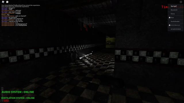 Fnaf 3 DOOM смотреть онлайн