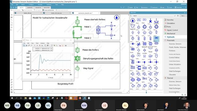 Computer Aided Design (CAE): Introduction To Simcenter Amesim (Part #07)