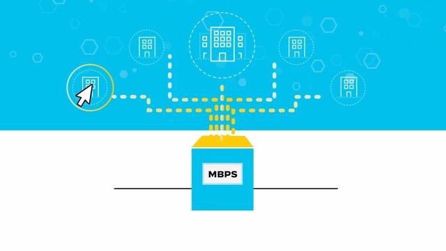 SD-WAN Bandwidth Licensing On-demand смотреть онлайн