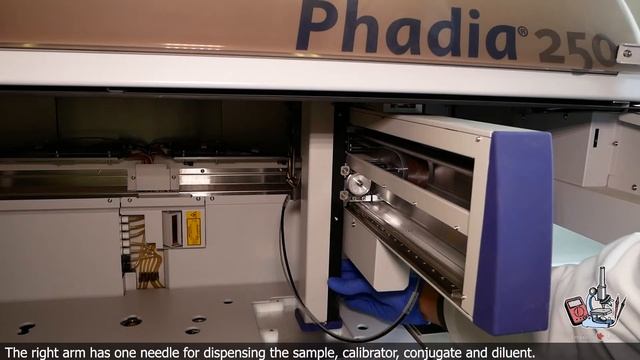 Phadia 250 смотреть онлайн