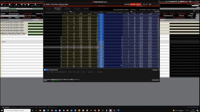 Mister Trader: Stocks, Options, Commodity Spread - Iron Condor su Alphabet Inc. (GOOG) смотреть онлайн
