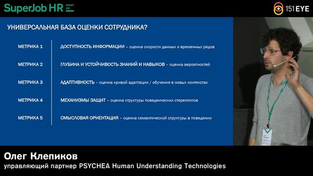 SuperJob HR-meetup «Портрет сотрудника. Взгляд со стороны». Спикер: Олег Клепиков смотреть онлайн