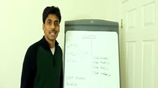 Web Services - Overview For Everyone смотреть онлайн