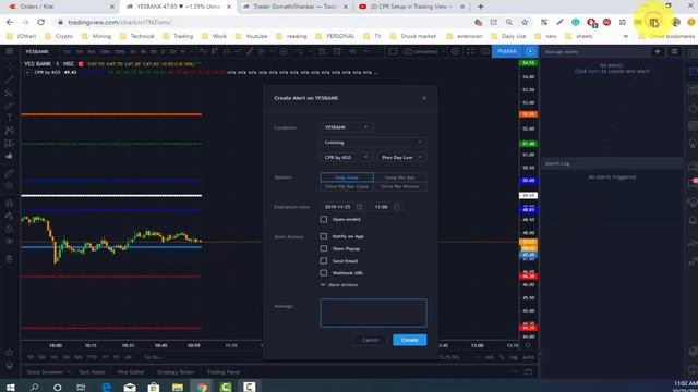 CPR Pivot Points Setup In Zerodha + TradingView + Algo For Intraday