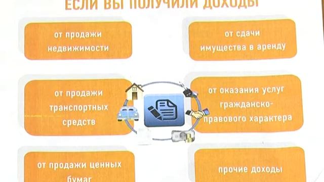 3-НДФЛ смотреть онлайн