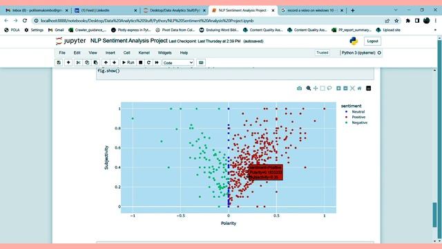Sentiment Analysis for ESG смотреть онлайн