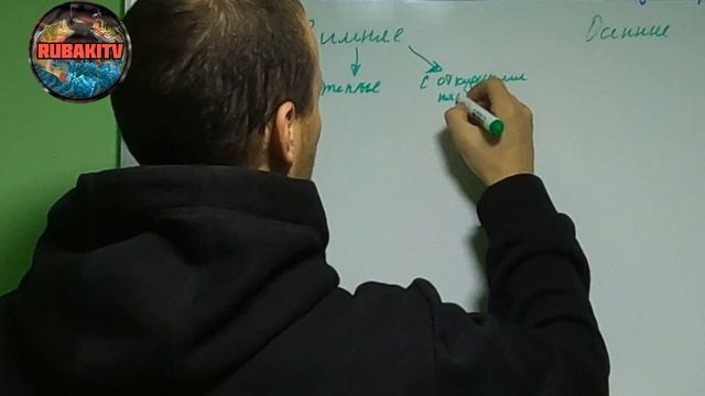 Как выбрать перчатки для рыбалки, чтобы не мерзли руки и было удобно? Лучшие зимние/осенние перчатк смотреть онлайн