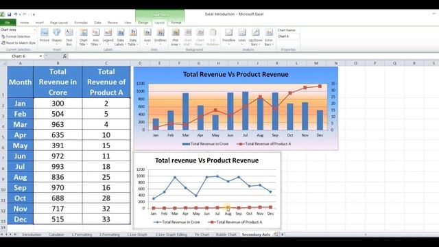 Excel Video 8: combination chart in excel 2007, dual axis chart in excel смотреть онлайн