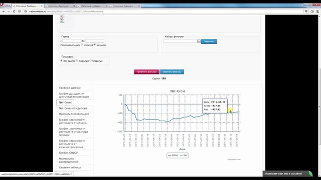 Как поднять прибыль трейдера с помощью Сервиса Статистики смотреть онлайн