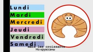 Le petit déjeuner. Забавный мультик для детей, которые учат французский. Завтрак по-французски.