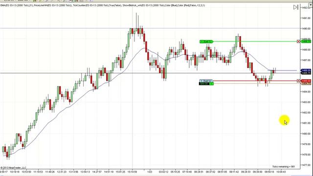 Live Price Action Day Trade 1-23-13 смотреть онлайн