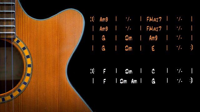 Acoustic Backing Jam Track #1 - Am - 96 bpm смотреть онлайн