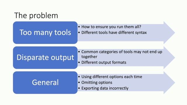 KAPE + EZ Tools and Beyond - OSDFCon 2019 - Eric Zimmerman смотреть онлайн