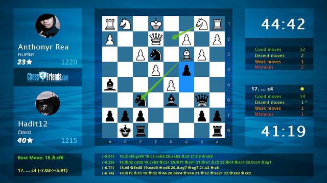 Chess Game Analysis: Anthonyr Rea - Hadit12 : 0-1 (By ChessFriends.com) смотреть онлайн